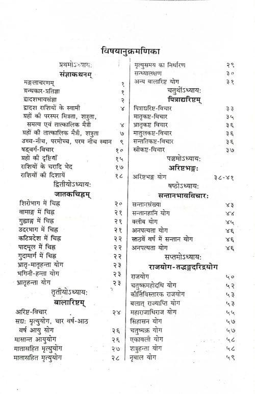 Bhavkutuhalam CSG 379